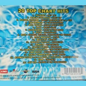 Now 36 : Now thats what I Call Music 36 : Various Artists : CD