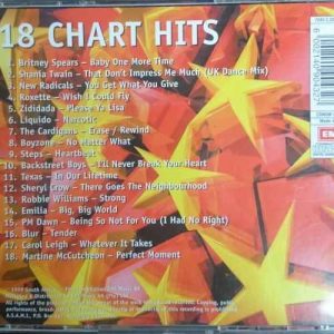 Now the what I call Music 25 : Now 25 : Various Artists : CD
