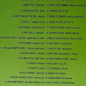 LOCK AND LOAD II: A FISTFUL OF ROCK HITS : CD