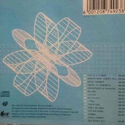 Ace of Base:Flowers : CD