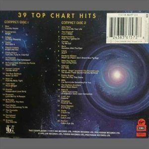 Now 1995:Now thats what I call music : Various Artists : 2 CD Set : CD