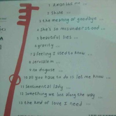 James Stewart: A Man Like Me : CD